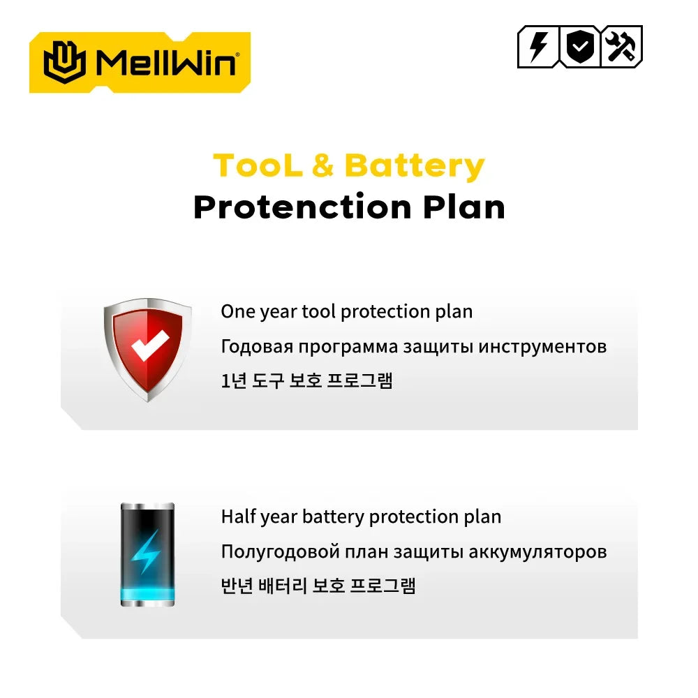 MELLWIN 1800W Brushless Electric Scissors Cordless Iron Sheet Shear Tool 360 Degree Pivoting Head For Makita 18V Battery Pin - Limetastore