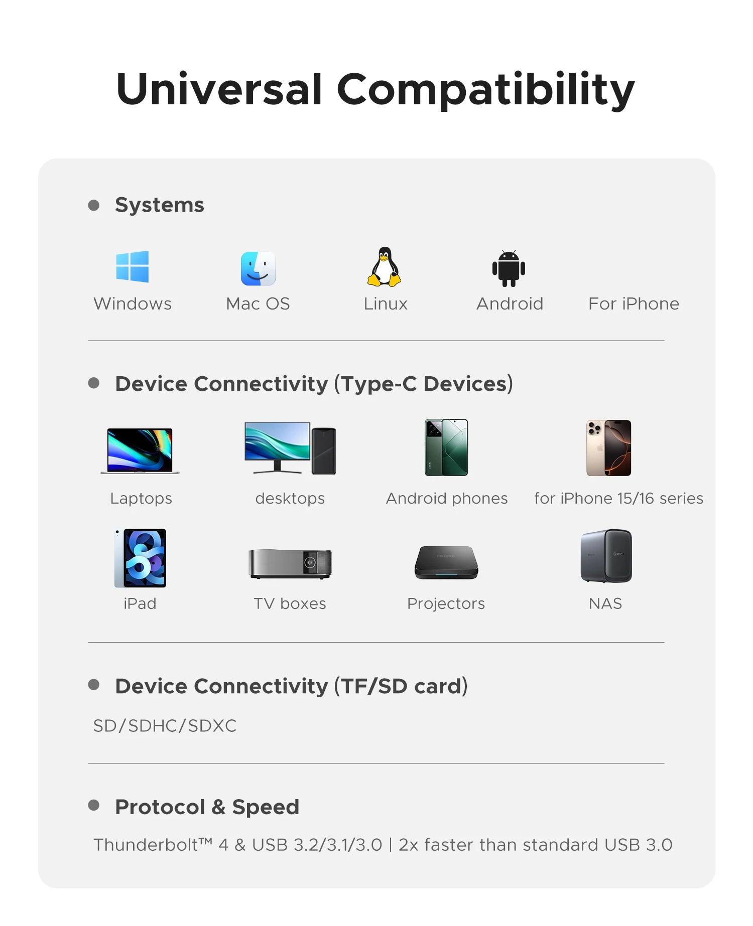 ORICO Magnetic M.2 2230 NVMe SSD Enclosure 10Gbps with 4K60Hz HDMI, SD/TF, PD100W