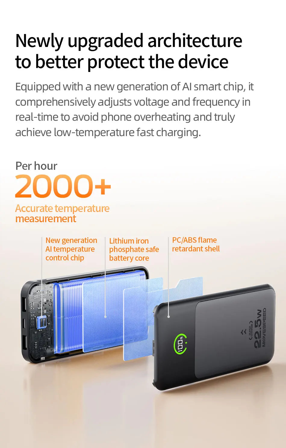 MOVESPEED P19 Power Bank 10000mAh with Built-in USB-C Cable