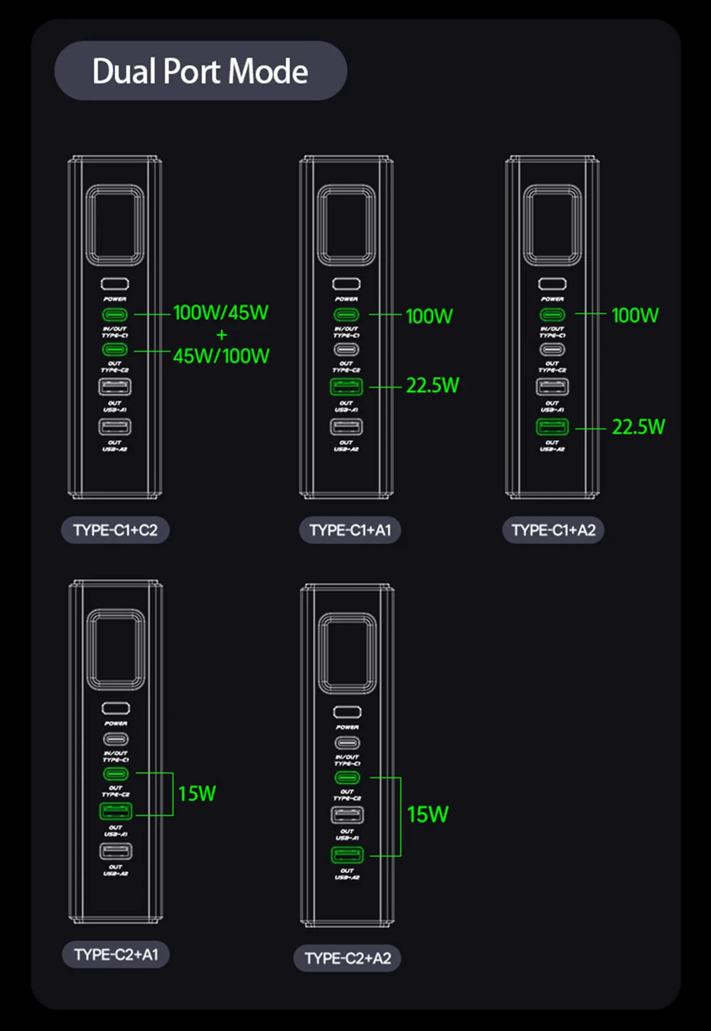 MOVESPEED Z70 Pro Max 140W Power Bank 70000mAh Power Station
