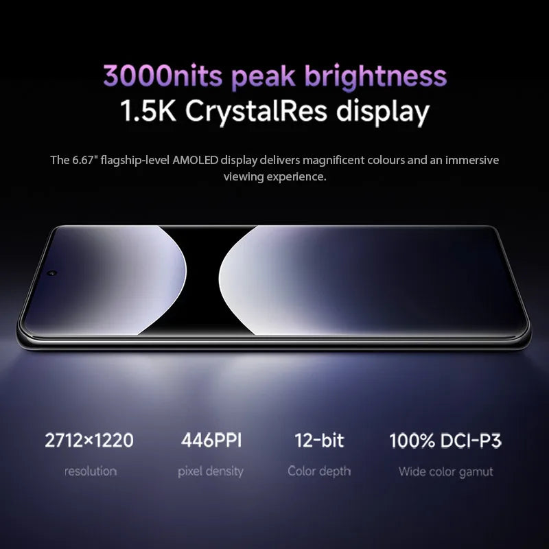 FR Warehouse Xiaomi Redmi Note 14 Pro 5G Smartphone Global Version  MediaTek 200MP Camera 5110mAh 45W Dimensity 7300-Ultra CPU - Limetastore