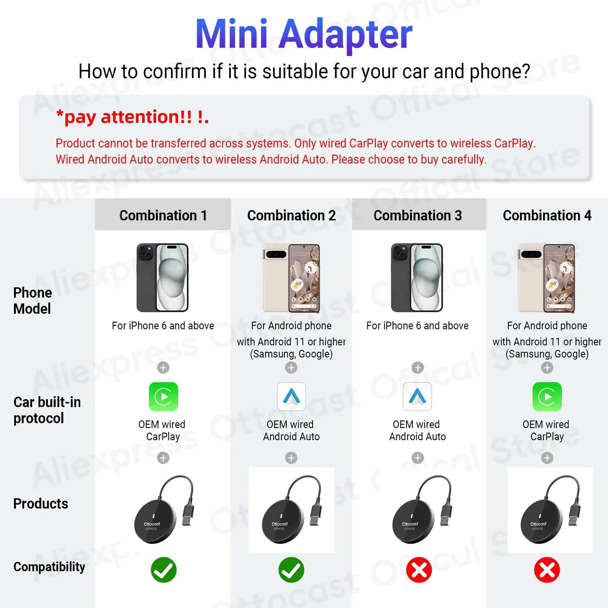 OTTOCAST Express 2‑in‑1 Wireless CarPlay & Android Auto Adapter