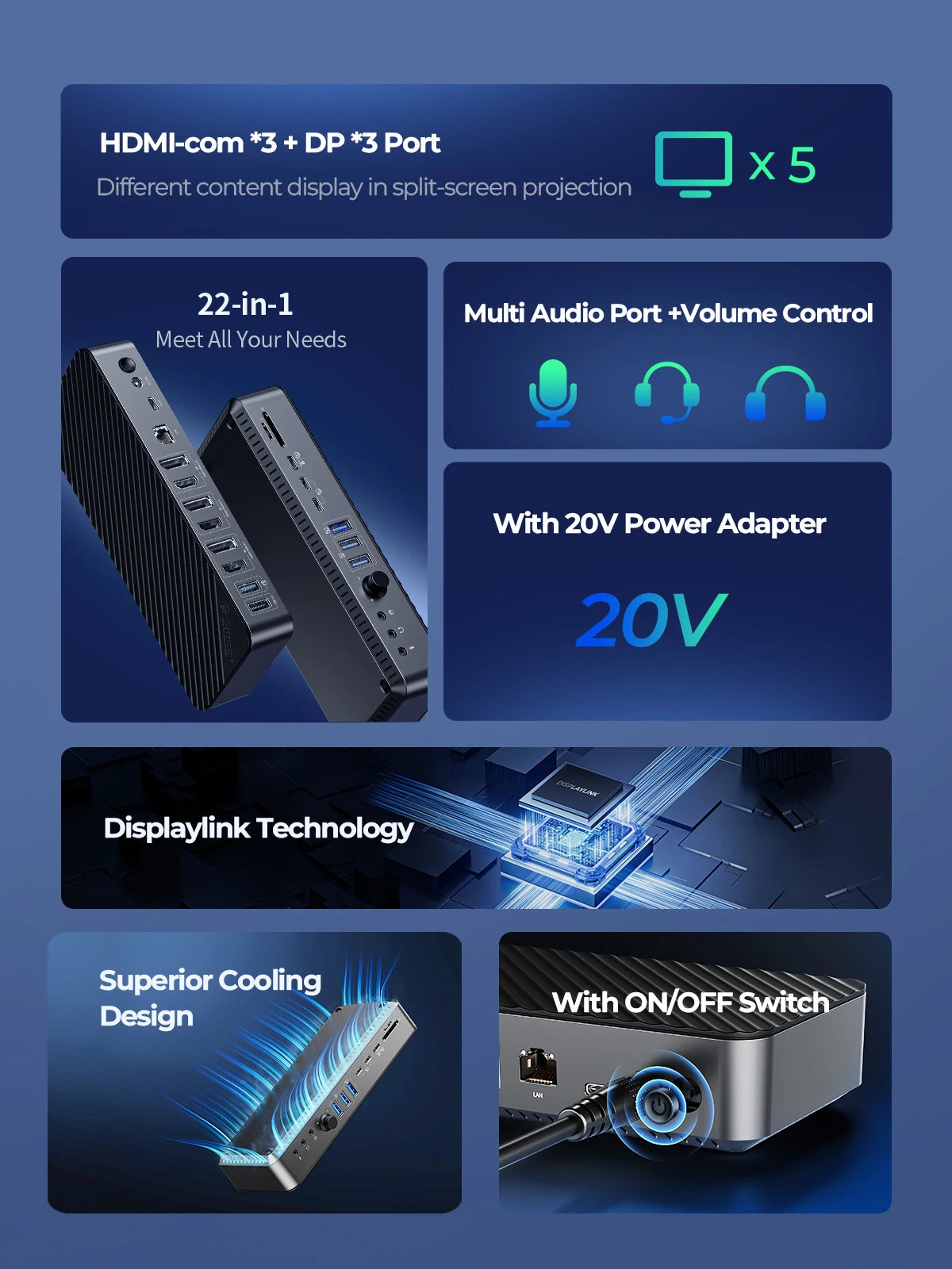 ORICO USB C Docking Station Type C to 8K30Hz DP HDMI-Com 5 Different Display RJ45 PD 22 in 1 Mult Audio 10Gbps HUB for Desktop