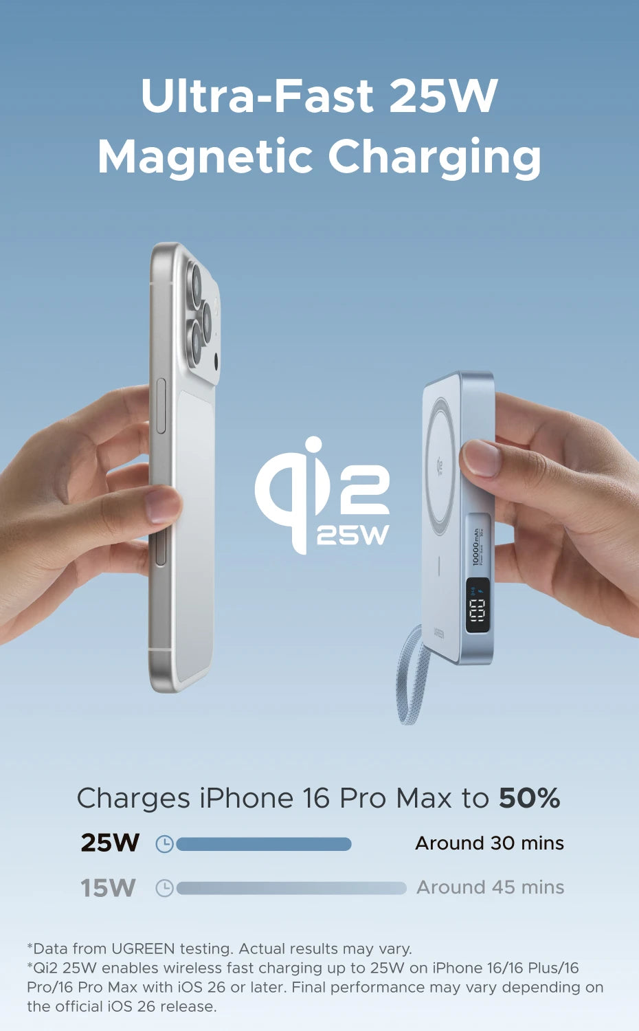 UGREEN Qi2.2 25W Magnetic Power Bank – 10000mAh Fast Charging External Battery