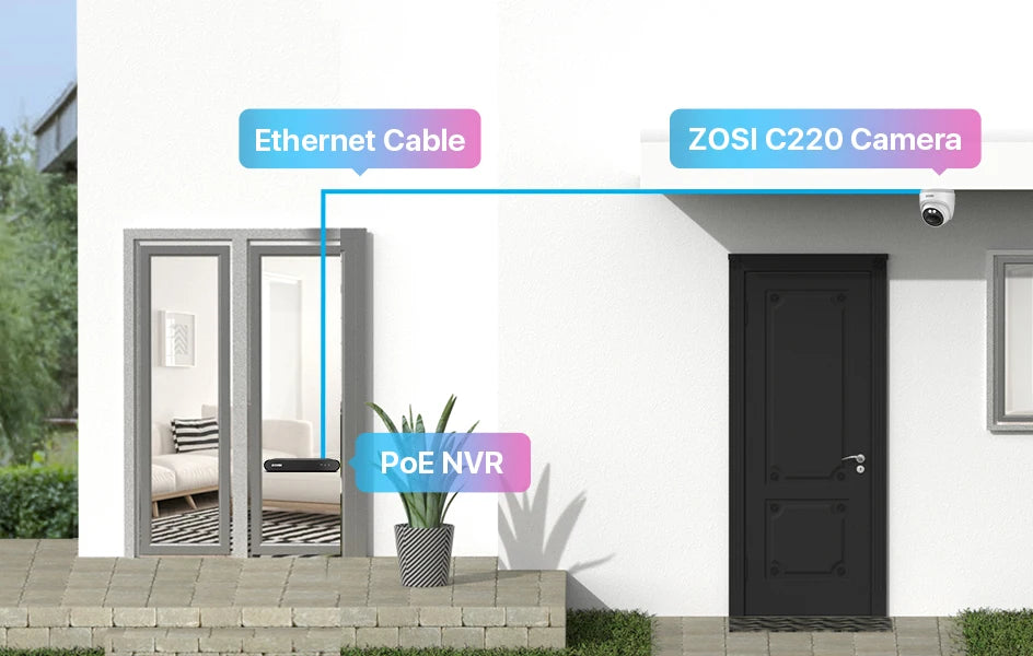 ZOSI 3K 5MP PoE Security Camera System – 8CH NVR with 4MP Outdoor Dome IP Cameras