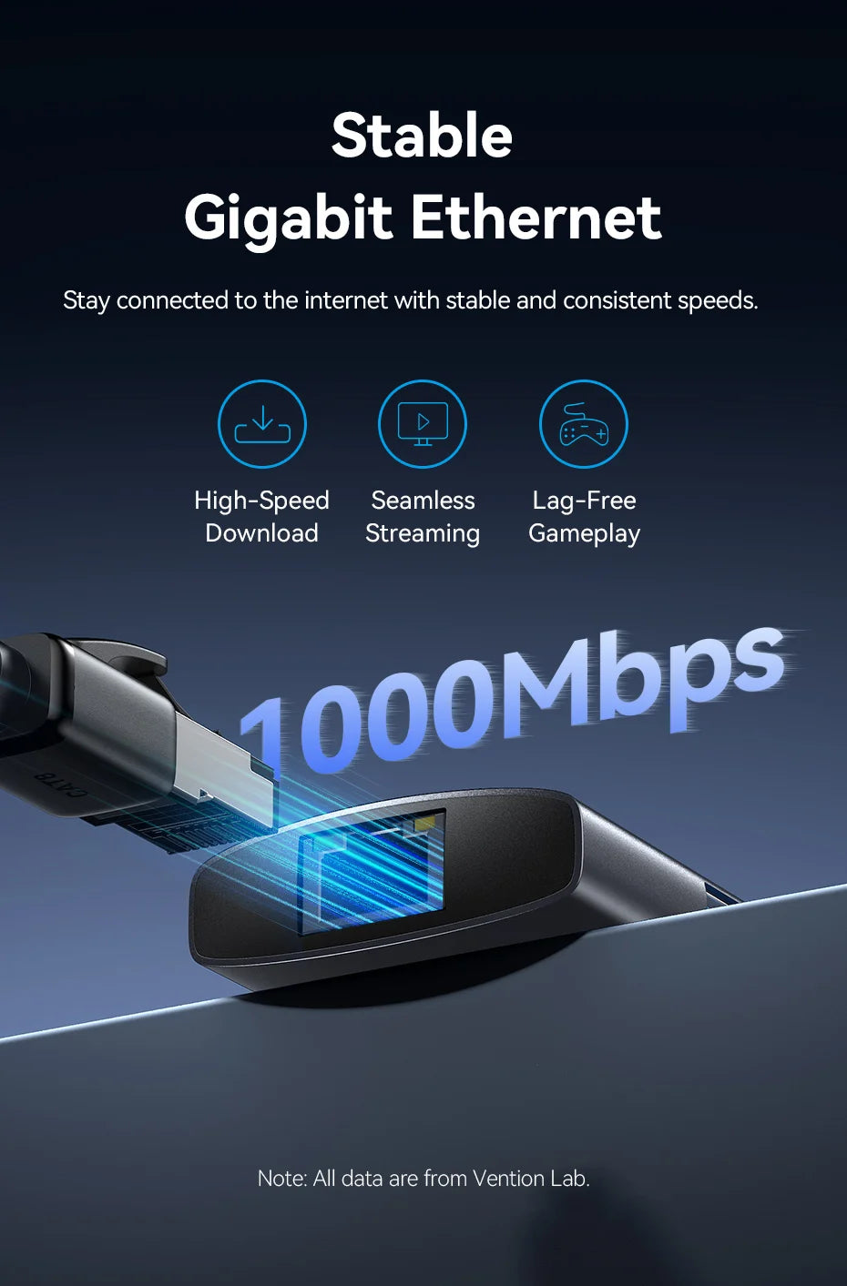 Vention USB‑C 8K/4K HDMI Hub | LED Display, USB‑A/C 3.0, 3.2 Gen1, Gigabit Ethernet Adapter