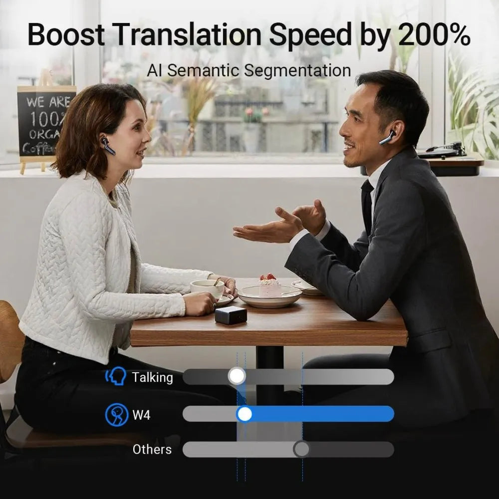 Timekettle W4 Translation Earbuds Bone-Voiceprint 43 Languages Business