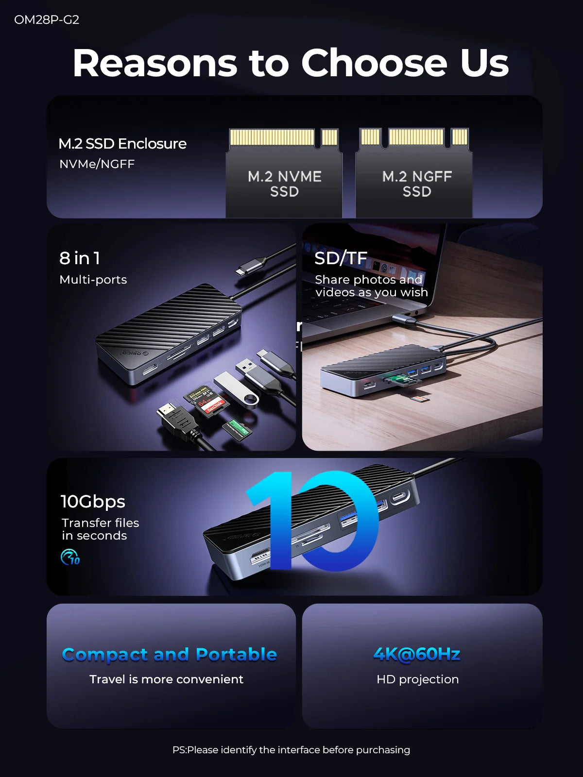 RICO USB‑C Hub Docking Station with M.2 NVMe/SATA SSD Enclosure