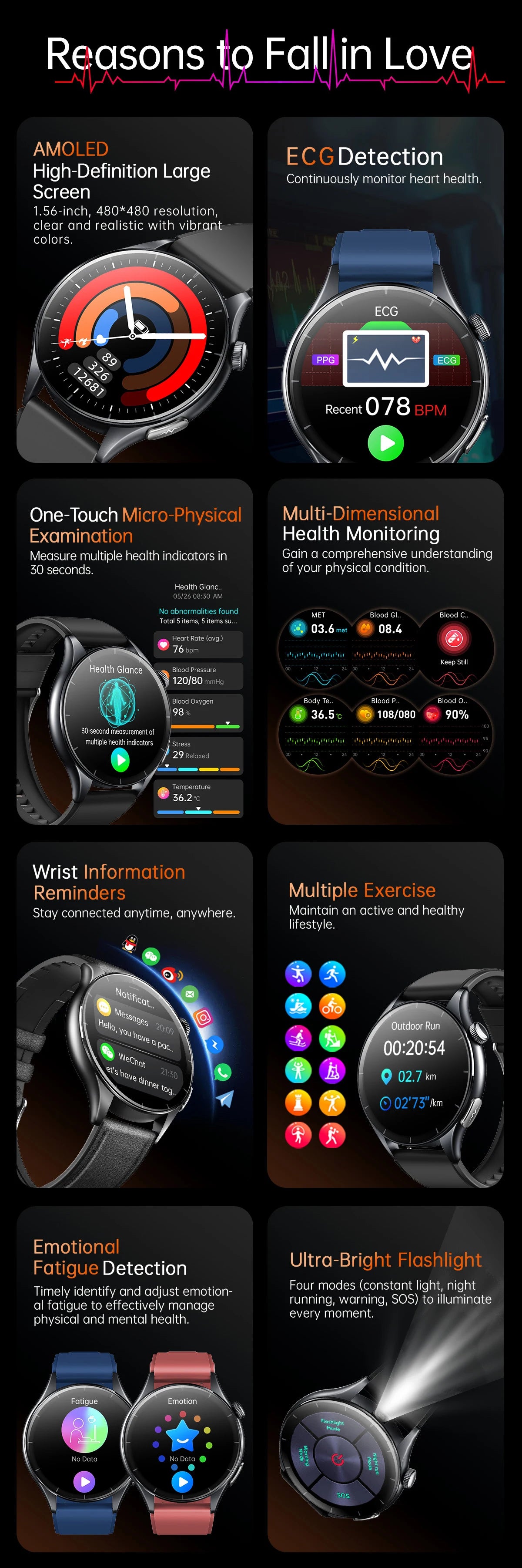 2025 New BMI Body Fat Blood Analysis Health Smartwatch NFC Bluetooth Call Smart Watch Led Flashlight Outdoor Sports Clock's Men - Limetastore
