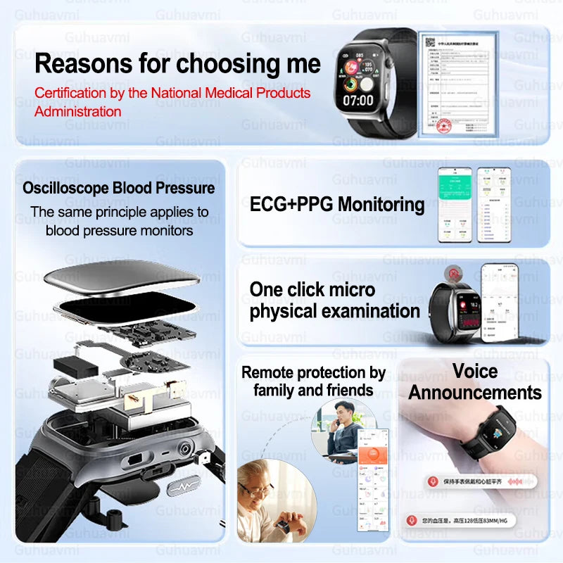 NFC Smart Watch Air Pump+Air Bag Accurate Blood Pressure Fat Health Measure BT Call Sports Tracking Sapphire Glass Smart Watch - Limetastore