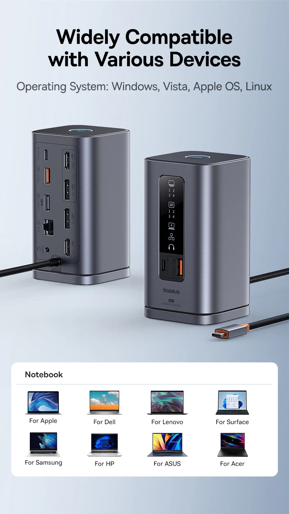 Baseus 11‑in‑1 USB‑C Hub | DP 4K@60Hz, HDMI, Triple Display, RJ45, PD 100W, USB 3.1 Docking Station