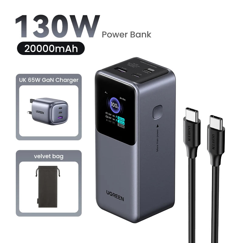 UGREEN Nexode 200W 25000mAh Power Bank – PD Fast Charging Portable External Battery