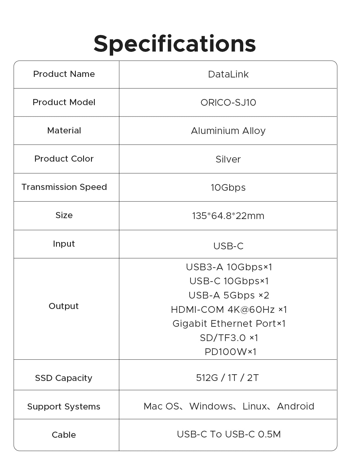 ORICO DataLink PSSD 2TB External SSD Docking Station – USB‑C to 4K60Hz HDMI Adapter