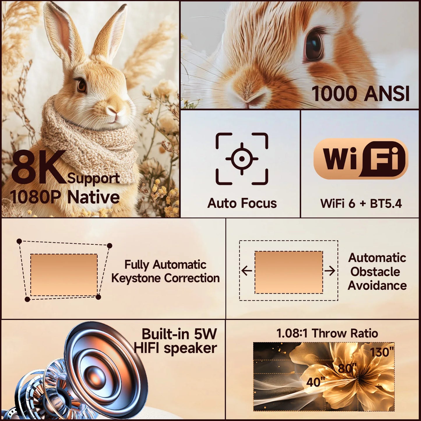 Magcubic X7 pametni projektor | Nativna 1080P 1000 ANSI | Dekodiranje 8K in samodejno ostrenje