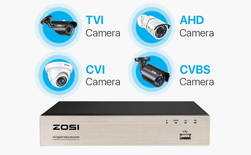 ZOSI 8CH 1080P Wired Security Camera System – H.265+ 5MP Lite DVR Recorder with 2MP Indoor/Outdoor