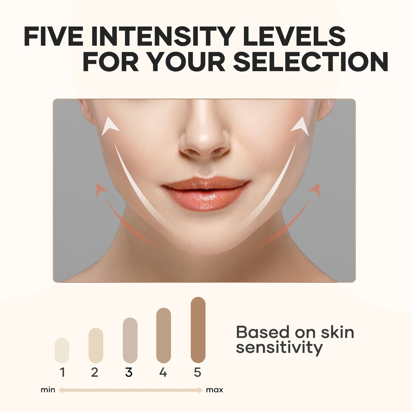ANLAN EMS Facial Lifting Mask | Double‑Chin Reduction, Cheek Lift, Slimming Belt