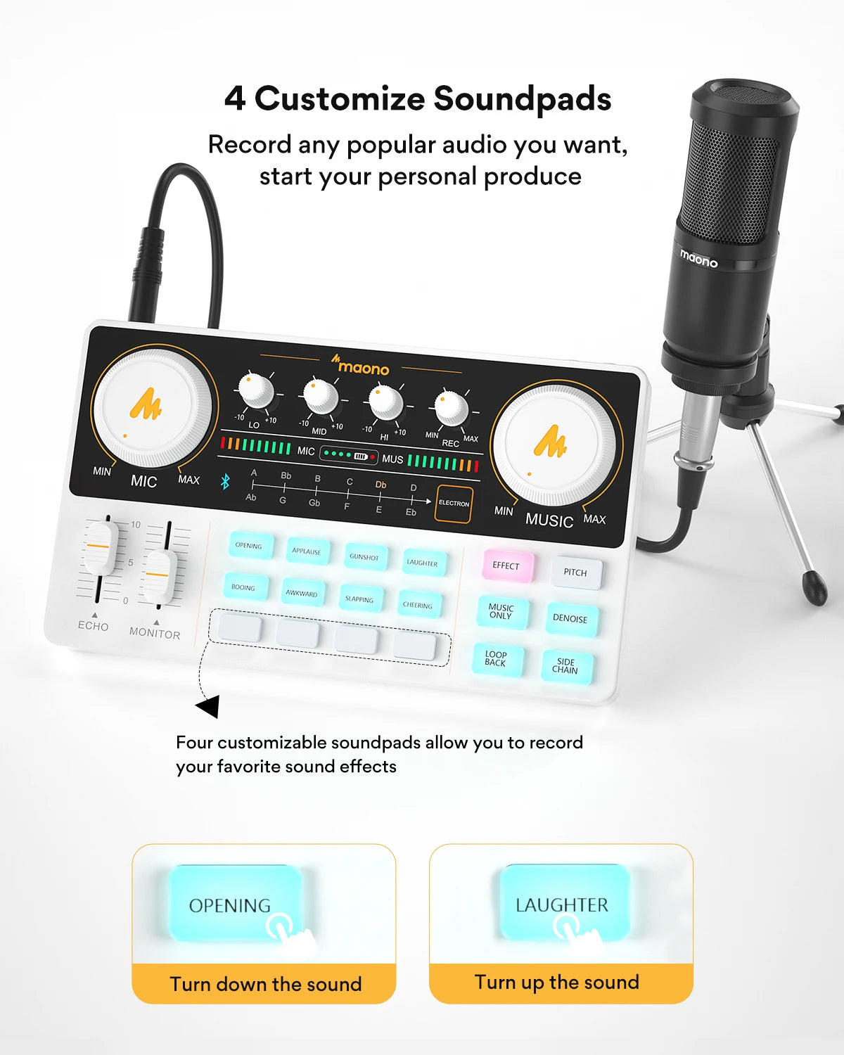 Maono AM200‑S1 Sound Card & Microphone Set | All‑in‑One Streaming Studio