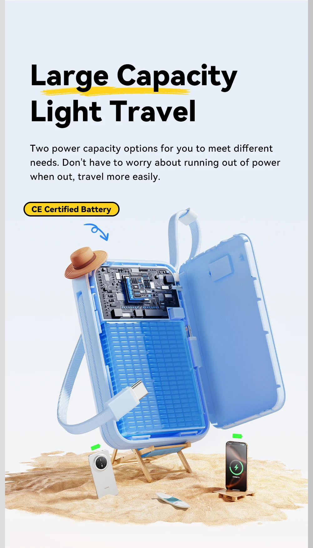 ESSAGER Mini Power Bank 20000mAh with Cables 22.5W PD