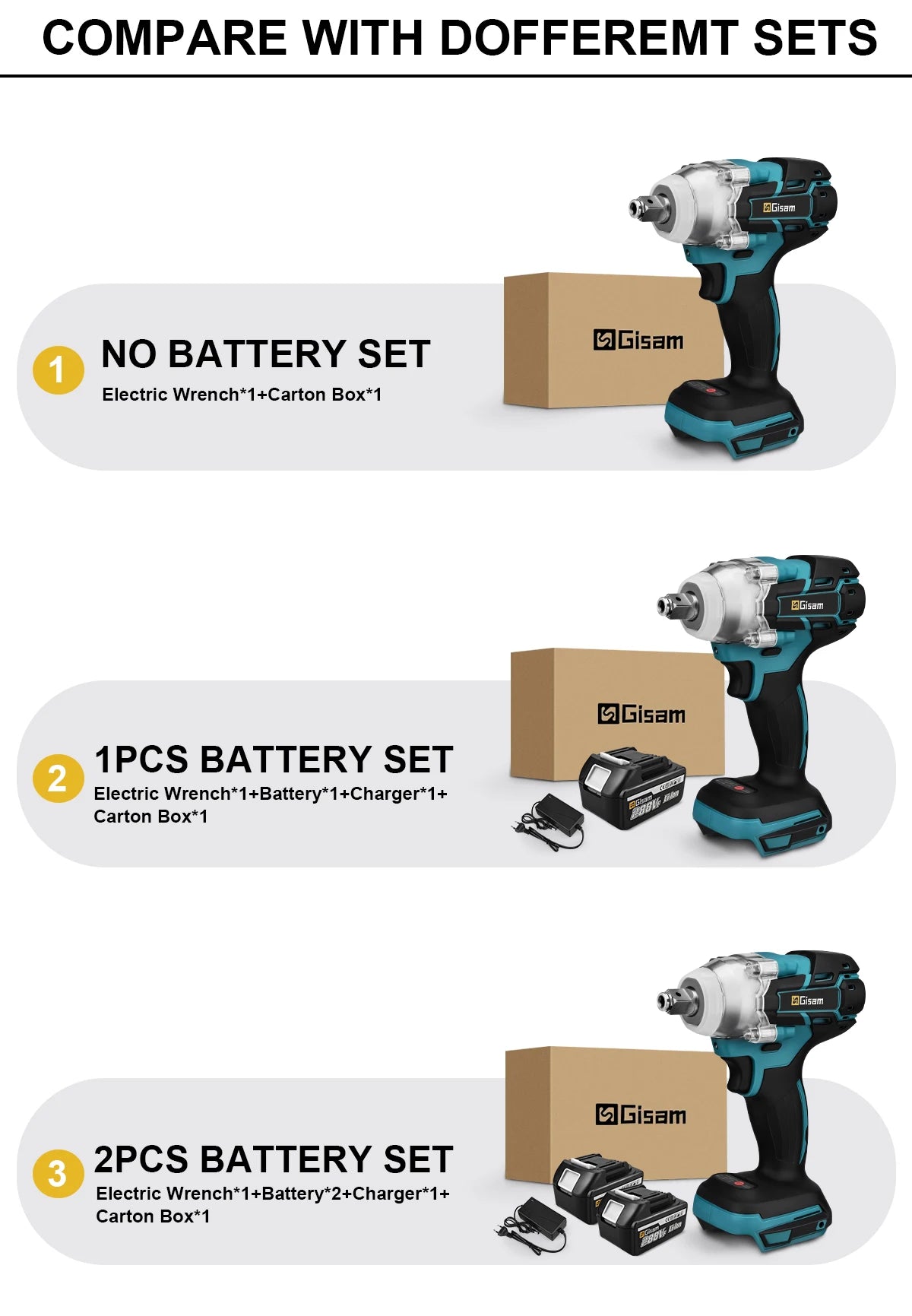 Gisam 520N.m Brushless Impact Wrench 1/2" for Makita 18V
