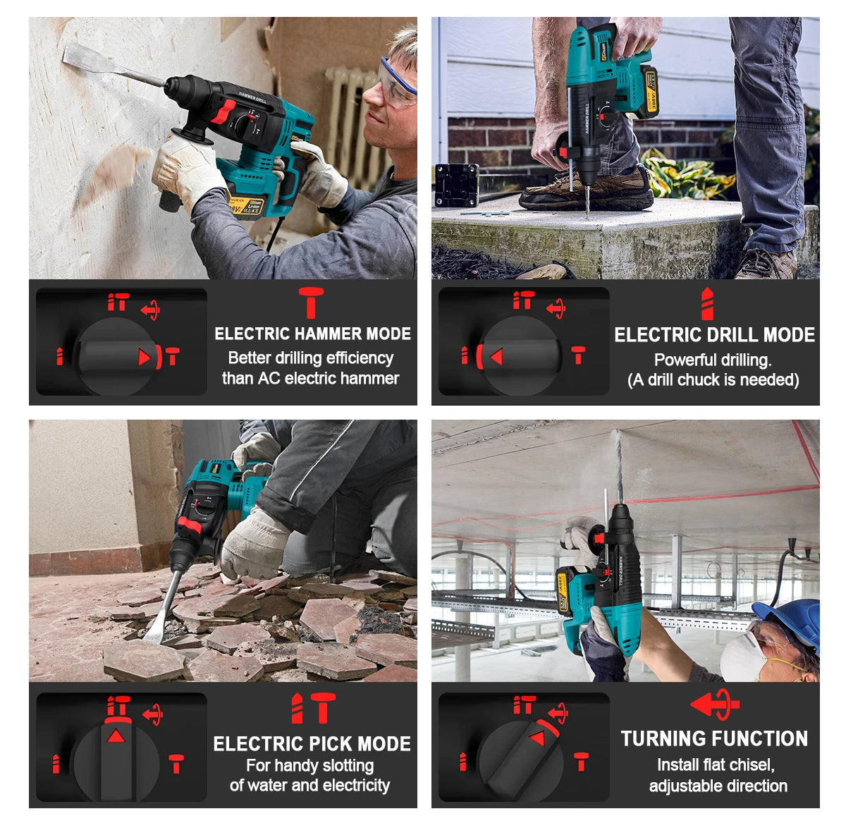 Gisam Brushless Power Tools Set for Makita 18V – Impact Wrench, Drill, Grinder, Hammer