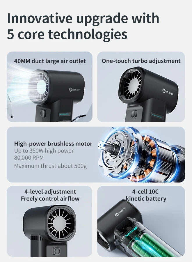 Booster TF40 Turbo Fan – Brushless High‑Speed Portable Air Blower