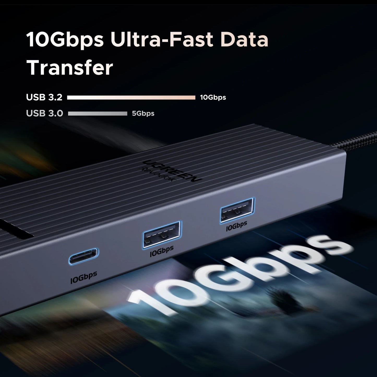UGREEN 6‑in‑1 USB‑C Hub with 4K60Hz HDMI, 10Gbps USB‑A & USB‑C Data Ports