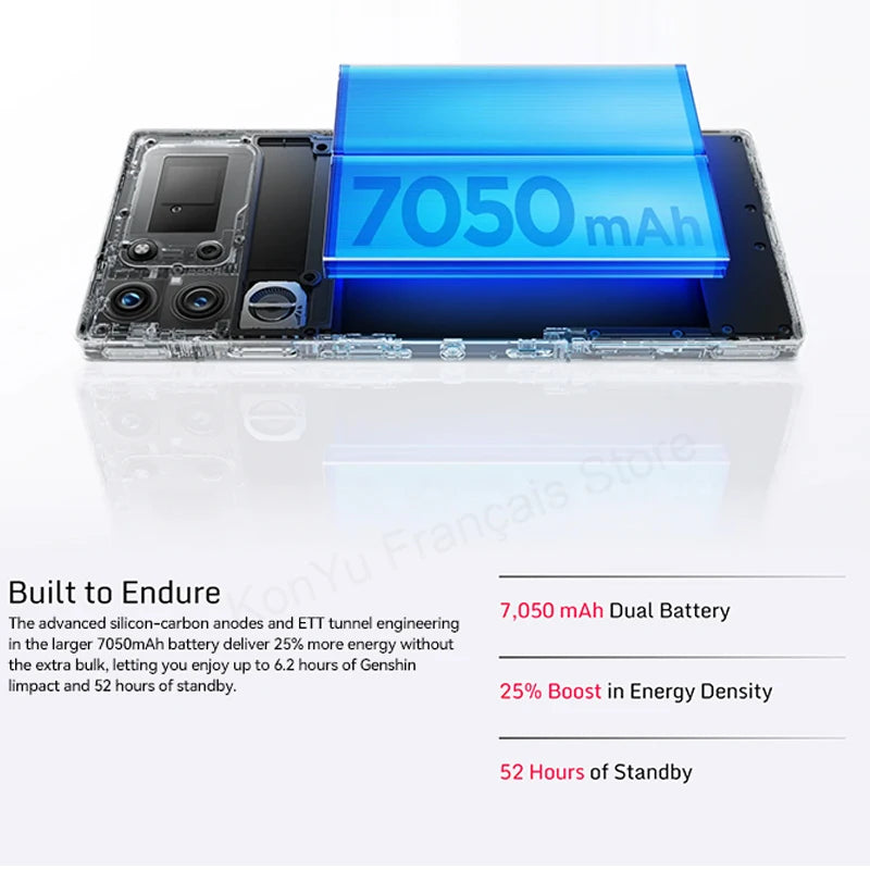 RedMagic 10 Pro 5G Gaming Phone | 6.85" Snapdragon 8 Elite | 7050mAh Battery | 100W Fast Charge | Global Version - Limetastore