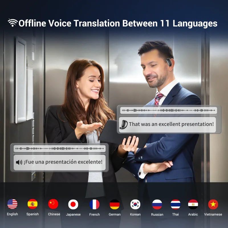 Wooask F56 Smart Translator Earbuds 144 Languages OWS Real-Time