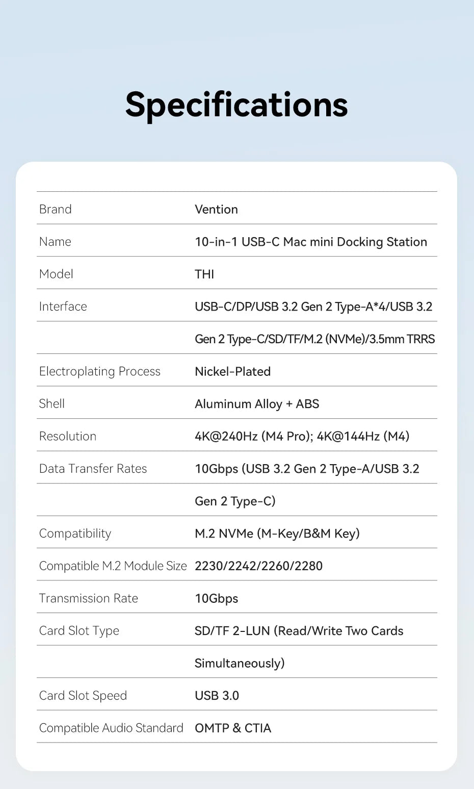 Vention USB‑C Dock for Mac Mini M4/M4 Pro | DP 4K240Hz, M.2 NVMe, USB 3.2 10Gbps, SD/TF