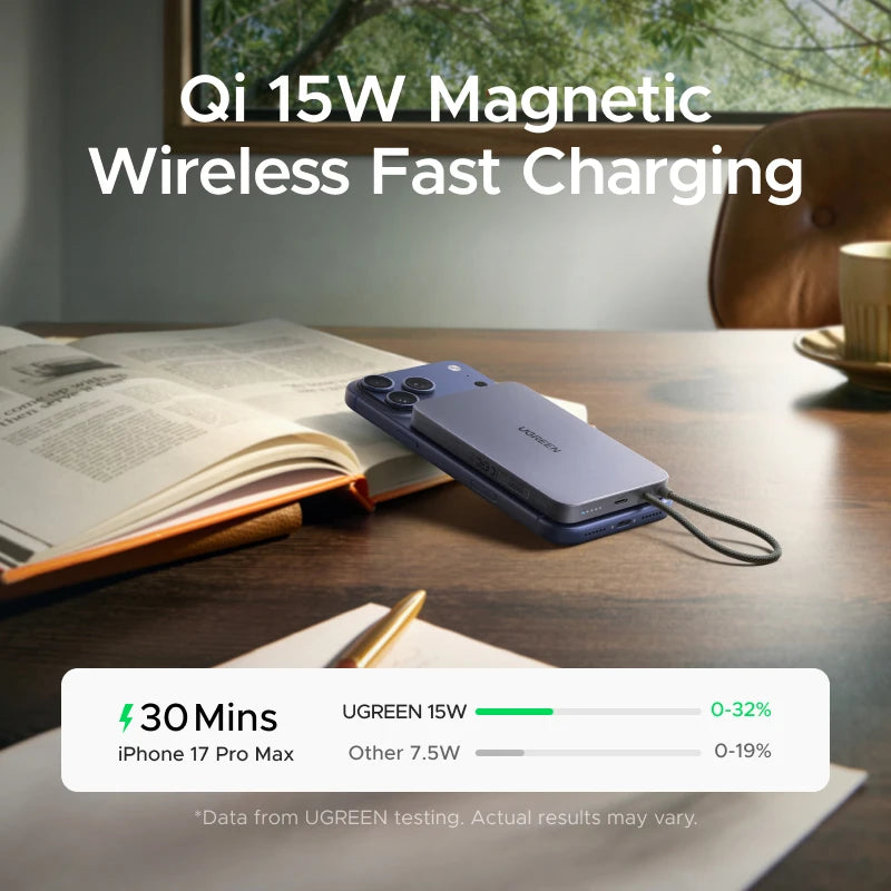 UGREEN Ultra‑Slim 30W 10000mAh Magnetic Power Bank – Wireless Qi2