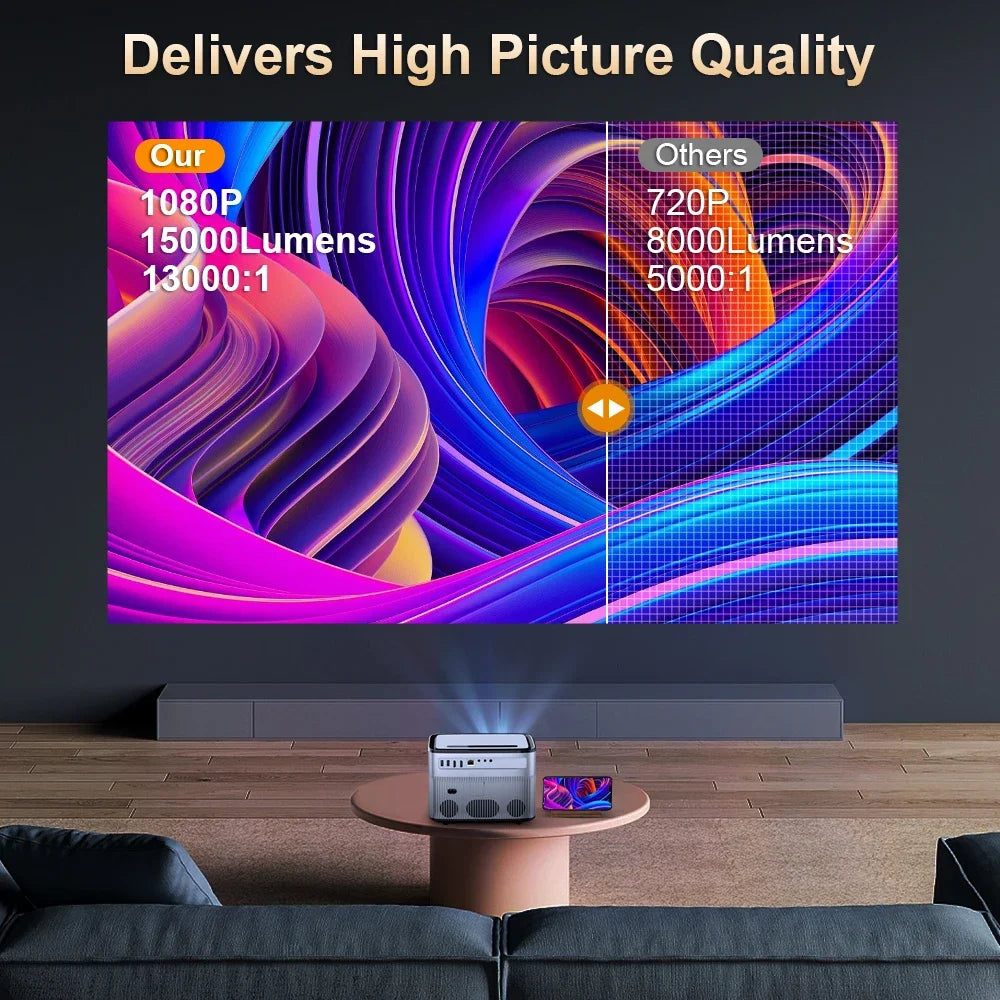 PG550W Smart Full HD Projector – Instant Auto Focus, Native 1080P, 4K Support, Android OS & WiFi Portable 3D
