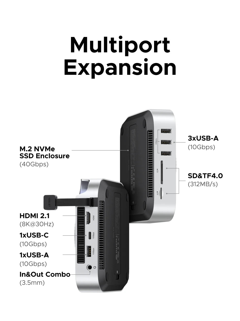 UGREEN 40Gbps Mac Mini M4 Docking Station with Dual USB‑C, M.2 NVMe SSD Enclosure