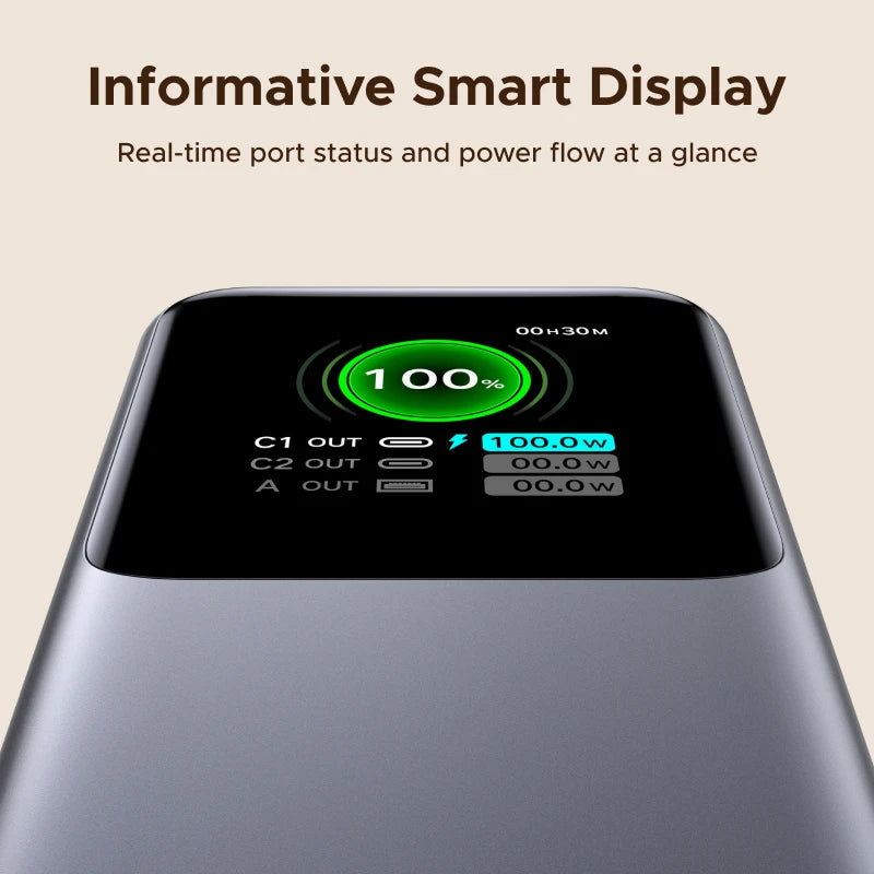 UGREEN Nexode 165W 20000mAh Power Bank – PD3.0 100W Fast Charging Portable USB‑C