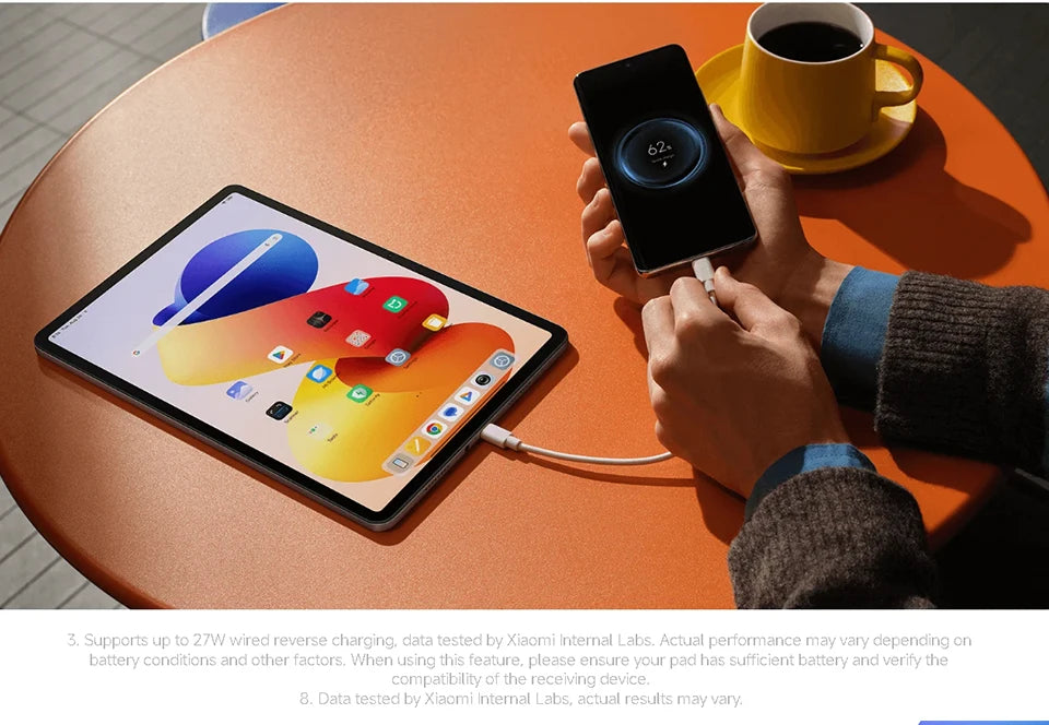 Global Version Xiaomi Redmi Pad 2 Pro 12.1 "clear crystal-clear display 120Hz mAh Sno 7s Gen 4 CPU 33W ft charging 8MP Camera - Limetastore