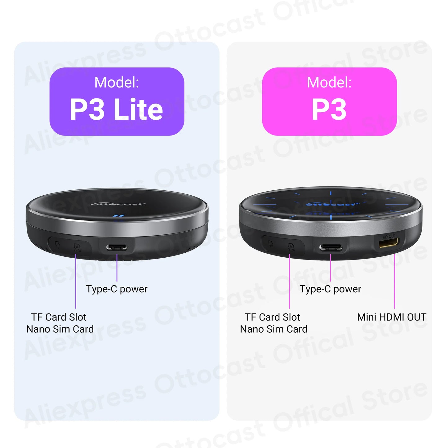 OTTOCAST P3 Lite OttoAiBox Wireless CarPlay Android AI Box