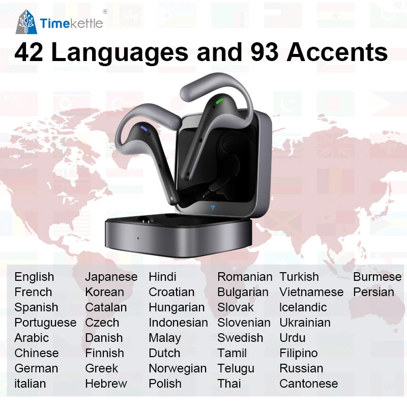 Timekettle W4 Pro AI Translator Earbuds 40 Languages Bidirectional