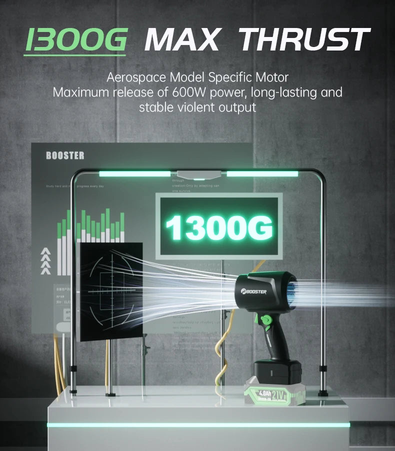 Booster 1300G Turbo Air Blower – 55m/s Brushless Jet Fan | Handheld High‑Power Leaf & Dust Blower