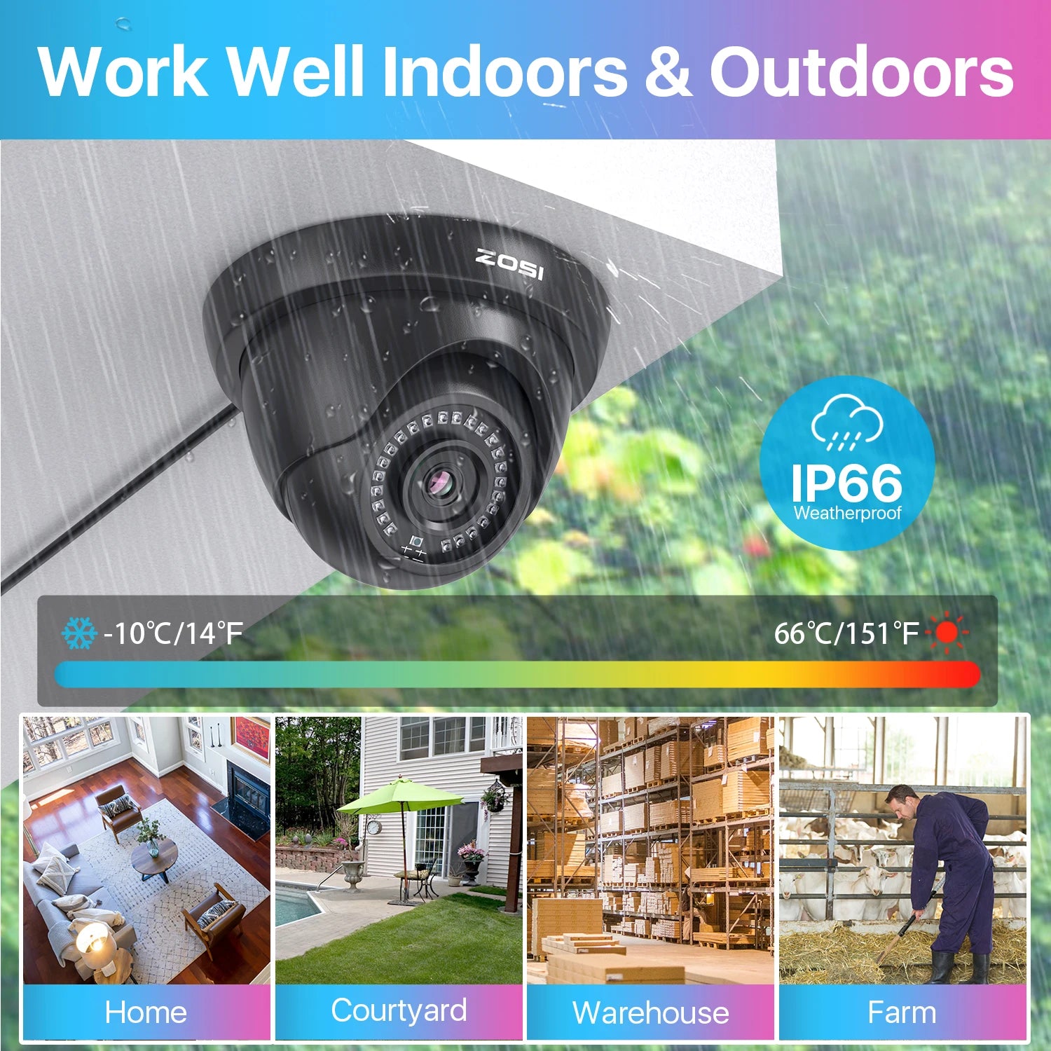 ZOSI 16CH 1080p Wired Security Camera System – H.265+ DVR with Human & Vehicle Detection