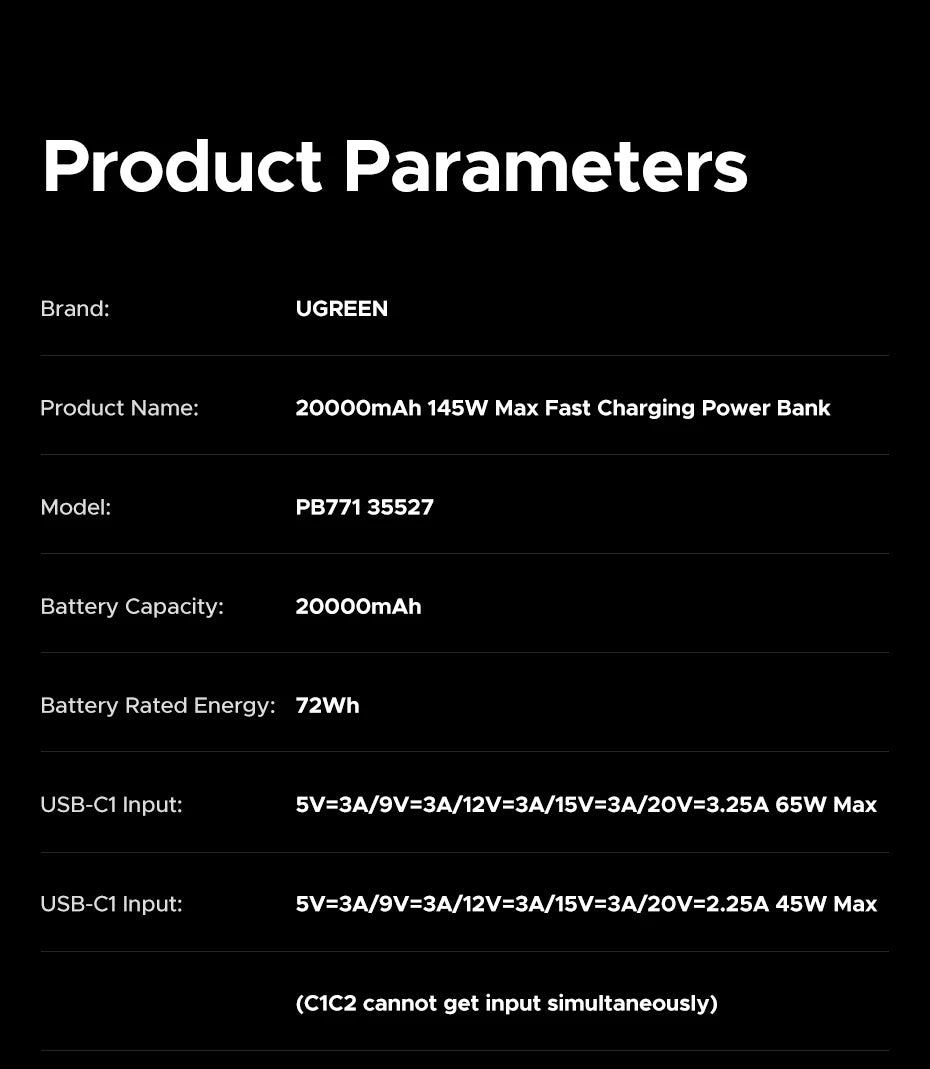 UGREEN 145W 20000mAh Power Bank – Qi2 15W Magnetic Wireless Charging Station