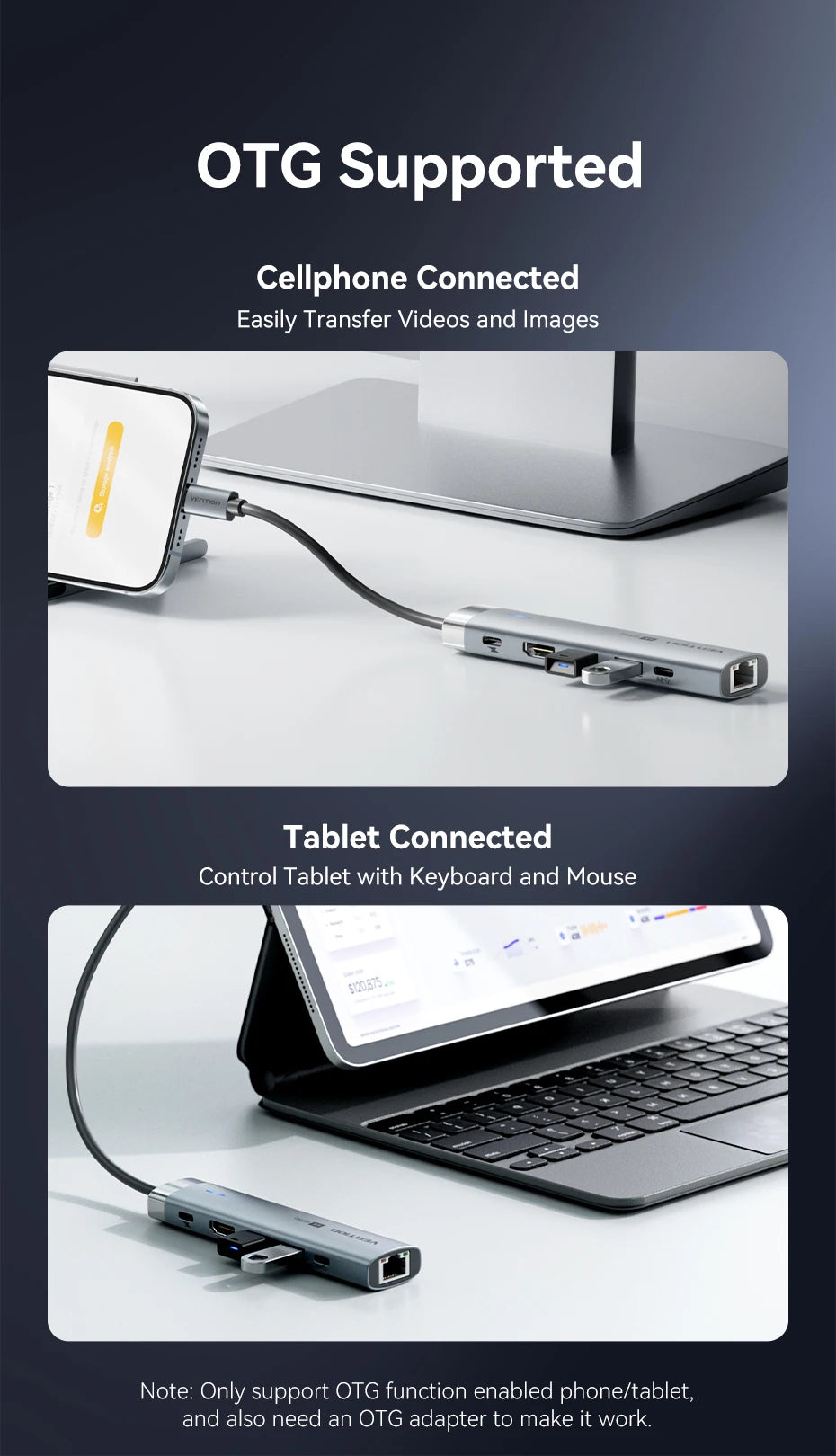 Vention USB‑C 6‑in‑1 Hub | HDMI 4K, PD 100W, RJ45, USB 3.0 Docking Station