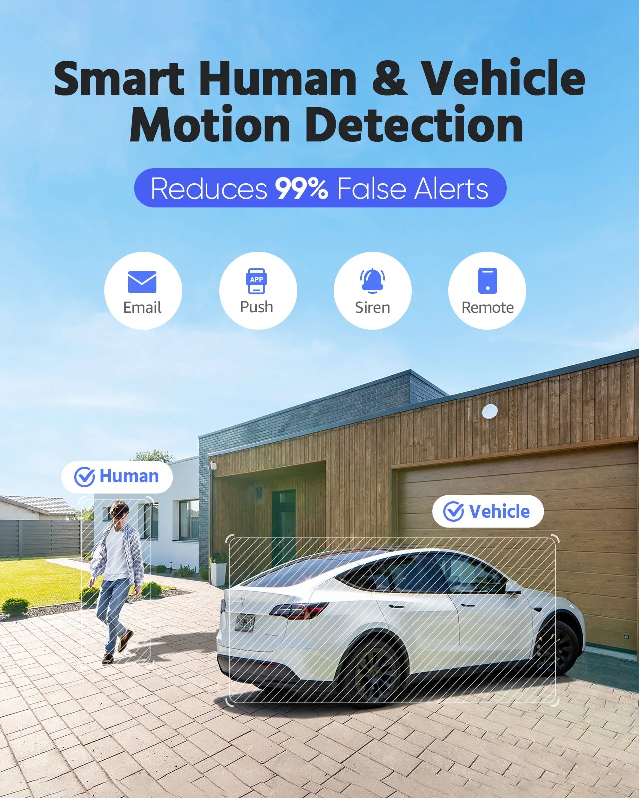 ANNKE 4K 8MP Panoramic Dual‑Lens PoE System | 8CH NVR, 180° View, IR Night Vision, 6MP Cameras