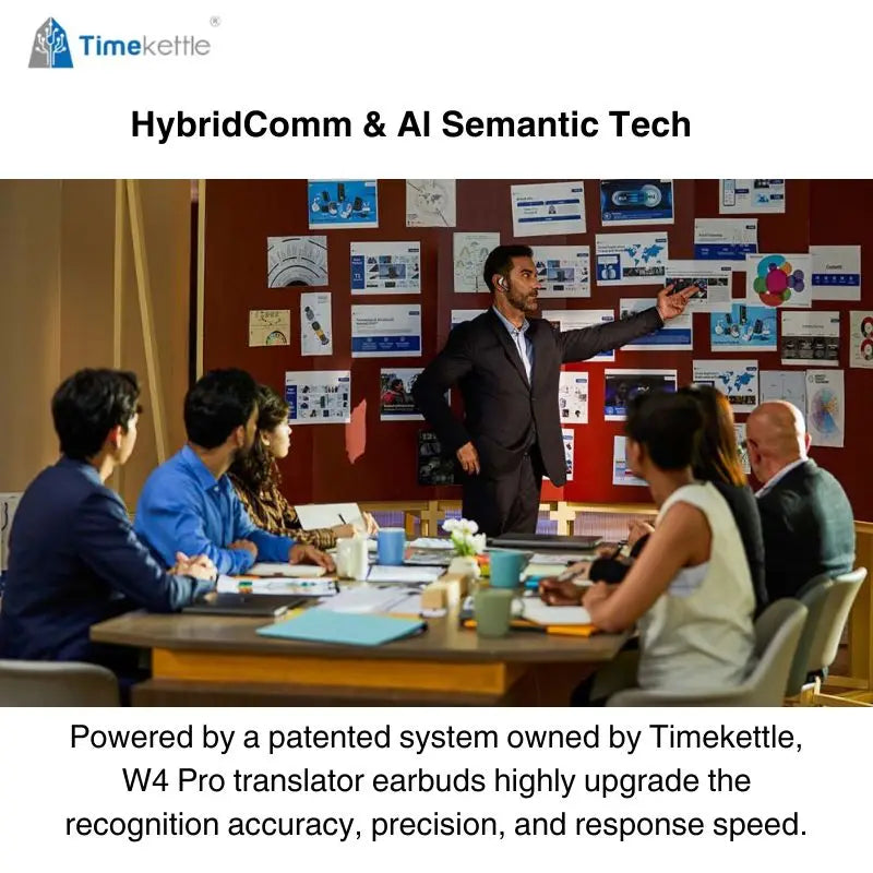 Timekettle W4 Pro AI Translator Earbuds 40 Languages Call Video Translation