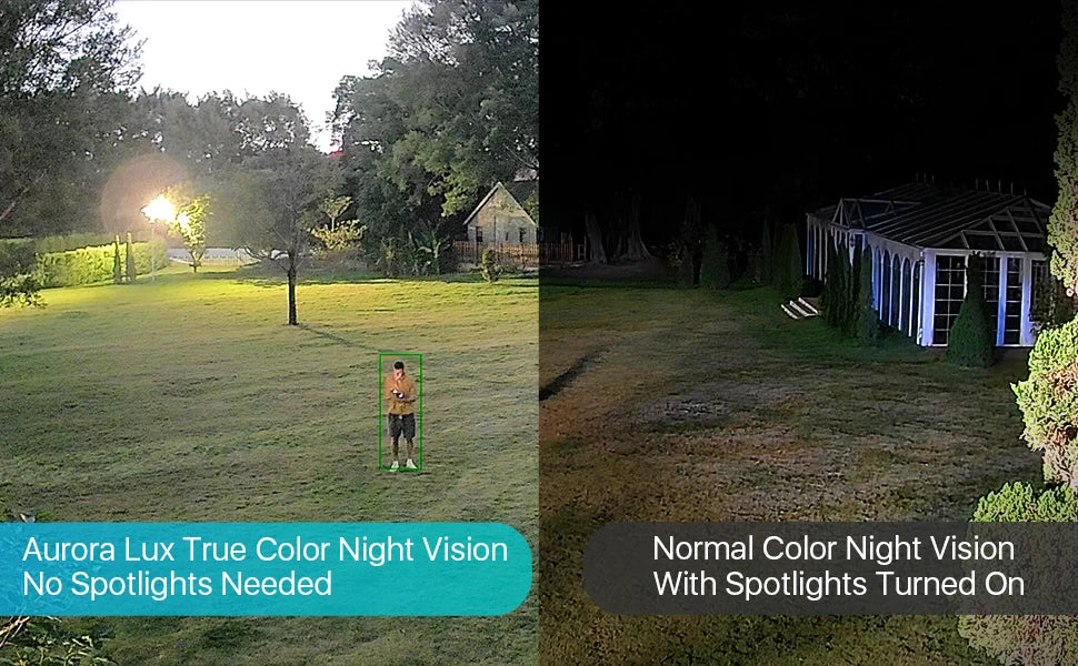ZOSI C186 Aurora Lux 5MP 3K PoE IP Camera – True Color Night Vision, F1.0 Large Aperture & 1/1.79'' Image Sensor