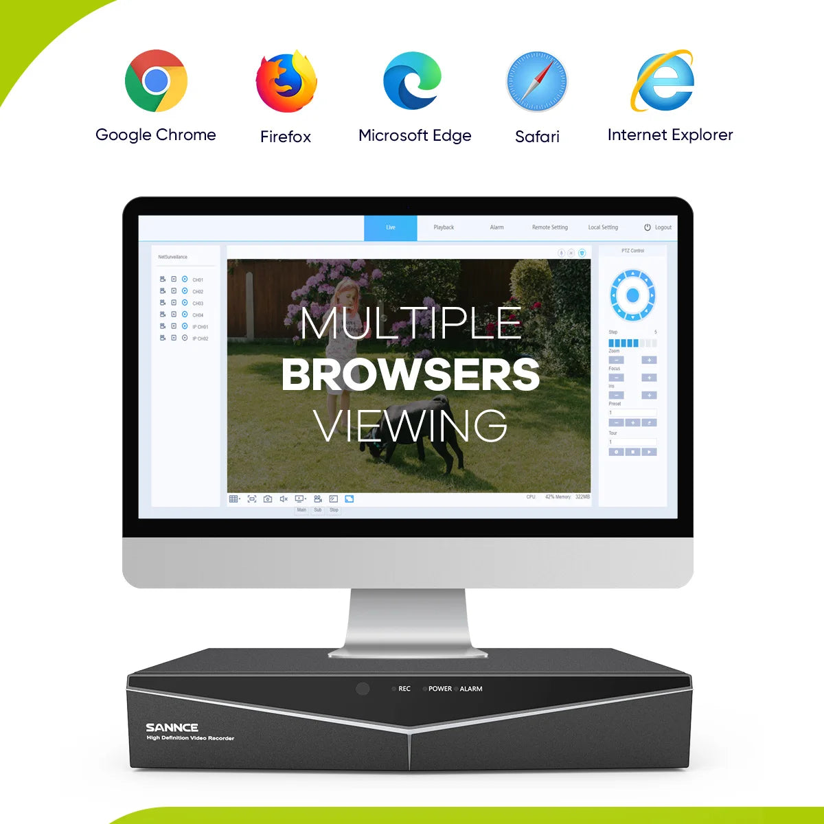 SANNCE 4CH DVR CCTV System | 2/4× 2MP IR Cameras, 1080P TVI, 1280TVL, Outdoor Surveillance Kit