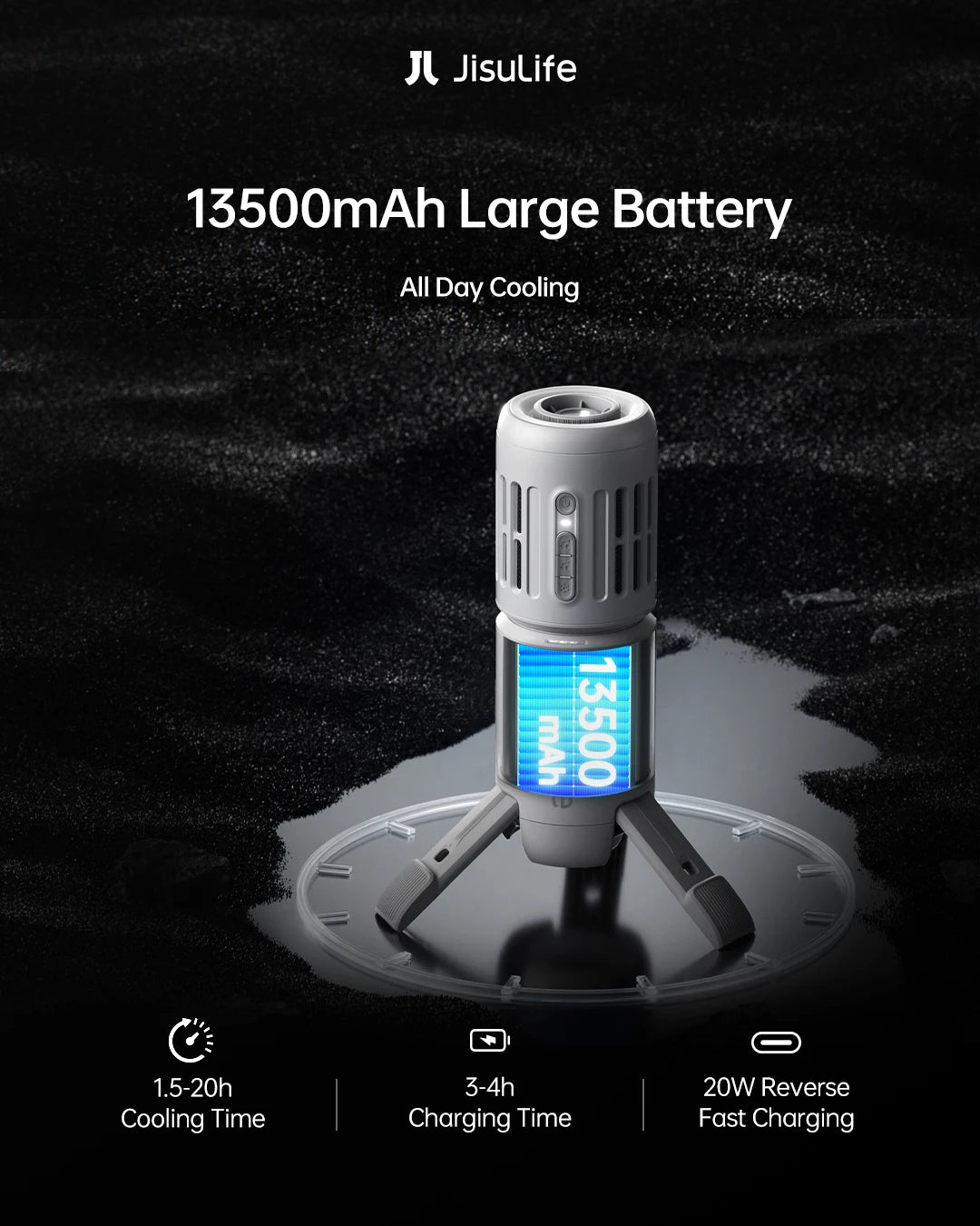 JISULIFE 3-in-1 Portable Wireless Ceiling Camping Fan – Massive 13500mAh Battery