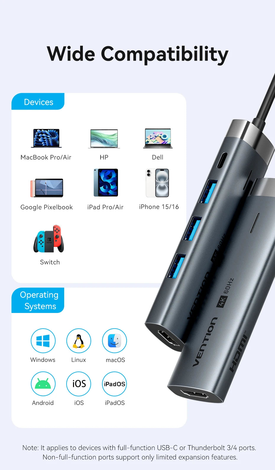 Vention 5‑in‑1 USB‑C Hub | 4K60Hz HDMI, USB 3.0, PD100W Multiport Dock for MacBook & Android