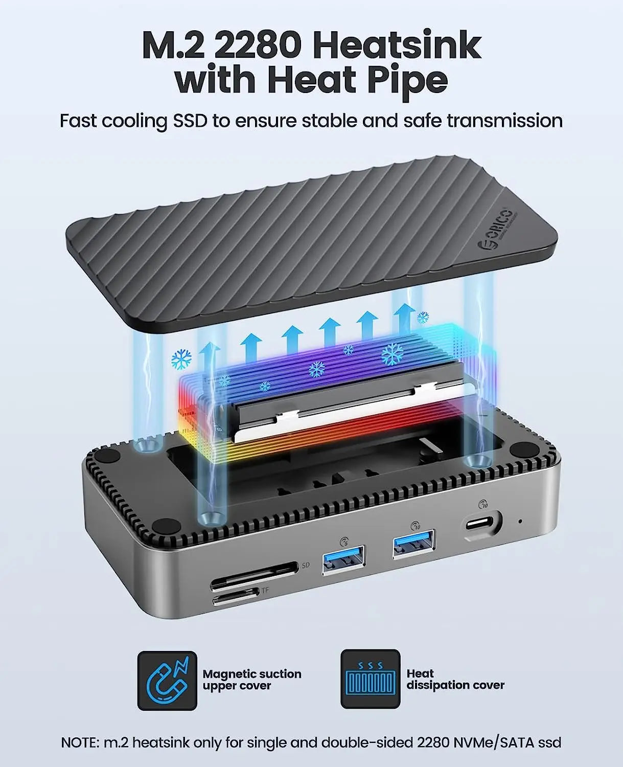 ORICO USB‑C Hub with Cooling Fan, M.2 NVMe/SATA SSD Enclosure