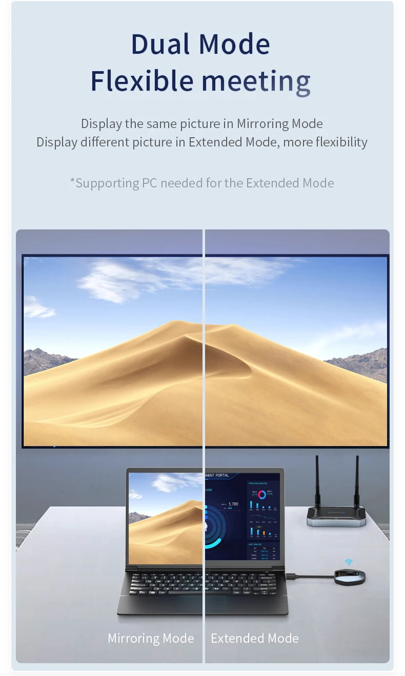 50m 5G Wireless 4K HDMI Transmitter & Receiver | Multi‑Device Mirroring