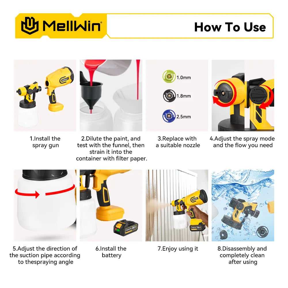 MELLWIN 1200ML Cordless Electric Paint Spray Gun Household Paint Sprayer Car Furniture Sprayer For Makita 18V Battery Pin - Limetastore