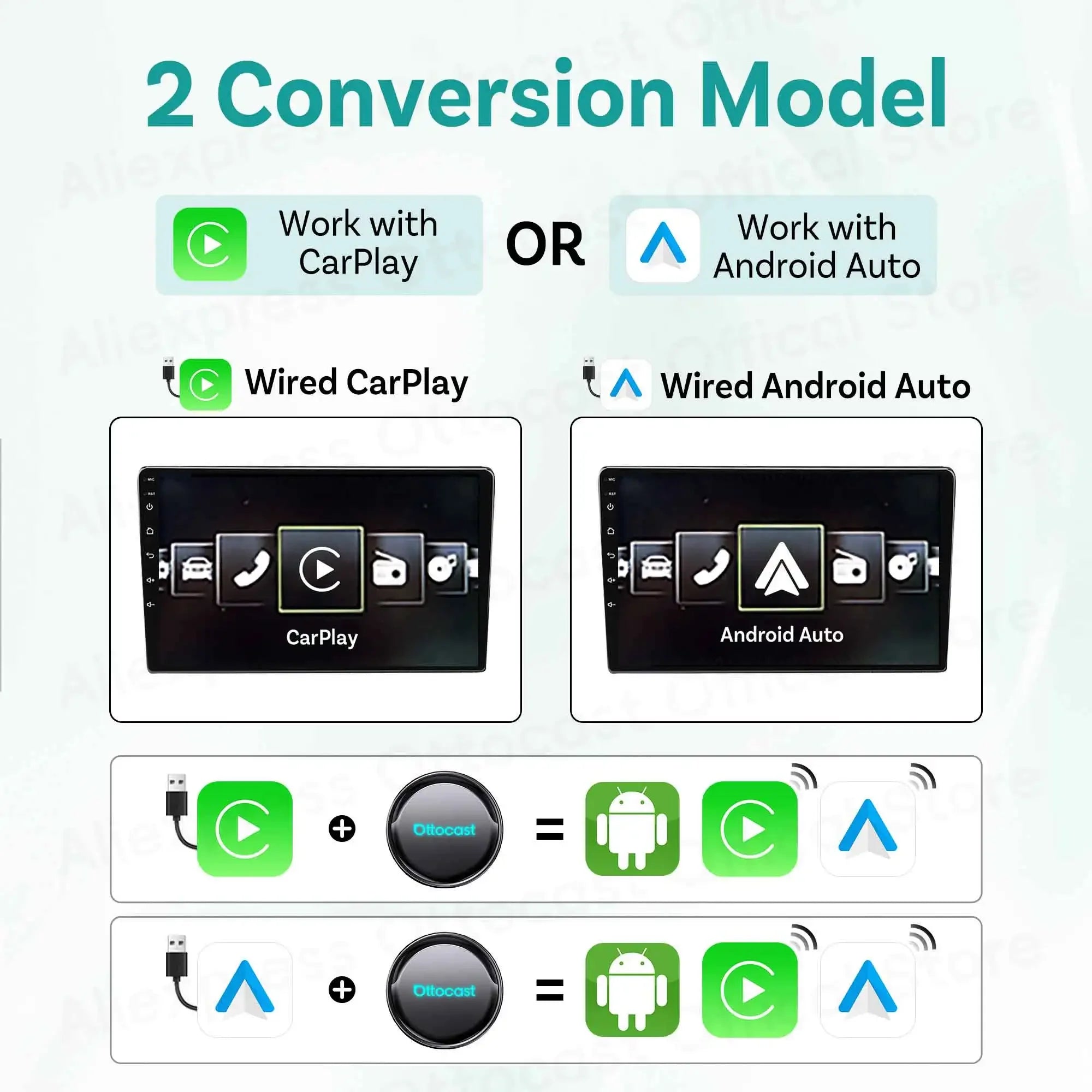 OTTOCAST P3 PRO Android 13 AI Box with HDMI & Wireless CarPlay